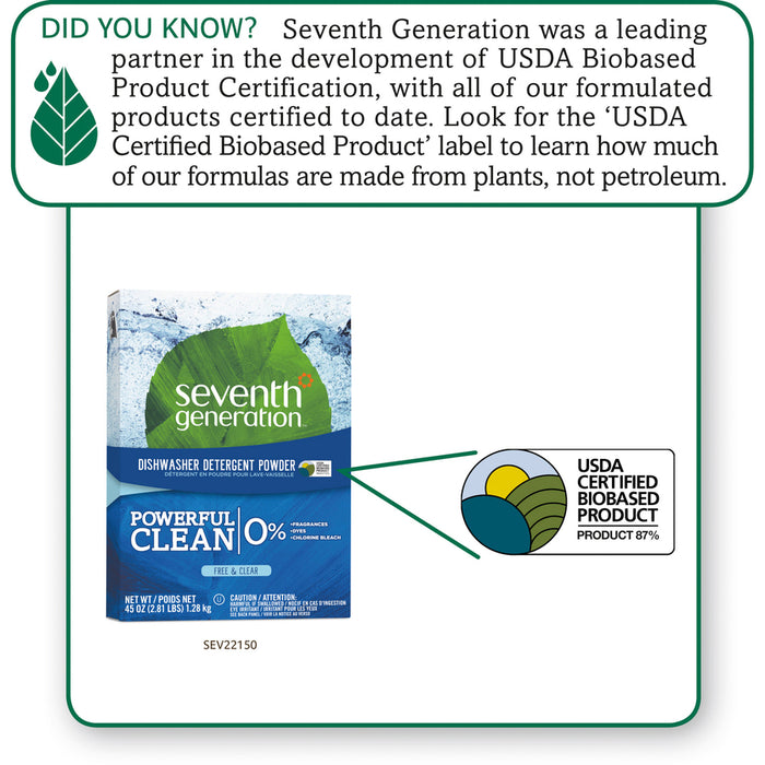 Seventh Generation Dishwasher Detergent