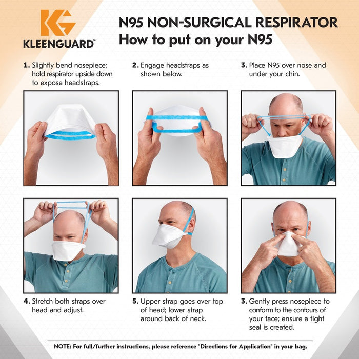 KleenGuard™N95 Pouch Respirator Recommended For: Face - Comfortable, Breathable, Adjustable Nose-Piece, Lightweight, Foldable, Head Strap, Particle Filtration Efficiency (PFE) - Regular Size - White, Blue - 12 / Carton