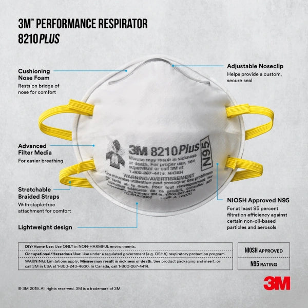 3M™ Performance Disposable Paint Prep Respirator N95 White, Pack Of 20